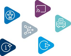 Icons zu den zukünftigen Themen der ÖPNV Digitalisierungsoffensive NRW, 2025