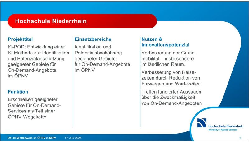 Chart zum KI-Wettbewerb: Projekt Hochschule Niederrhein