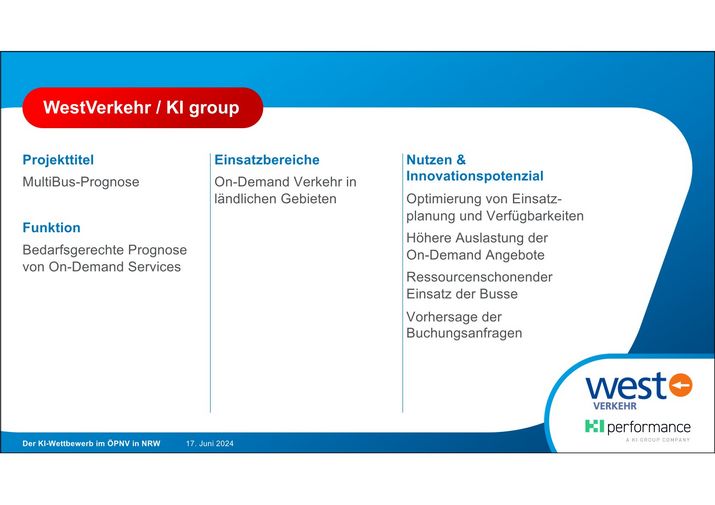 Chart zum KI-Wettbewerb: Projekt West Verkehr