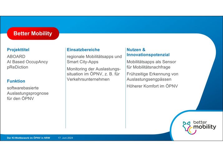 Chart zum KI-Wettbewerb: Projekt Better Mobility