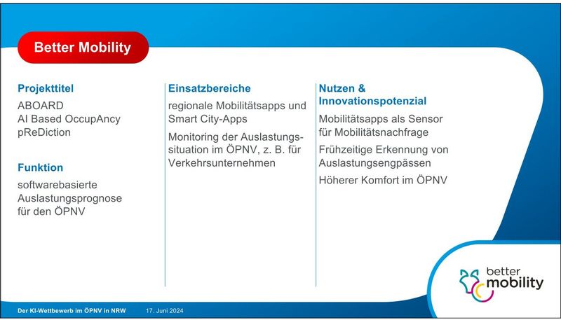 Chart zum KI-Wettbewerb: Projekt Better Mobility